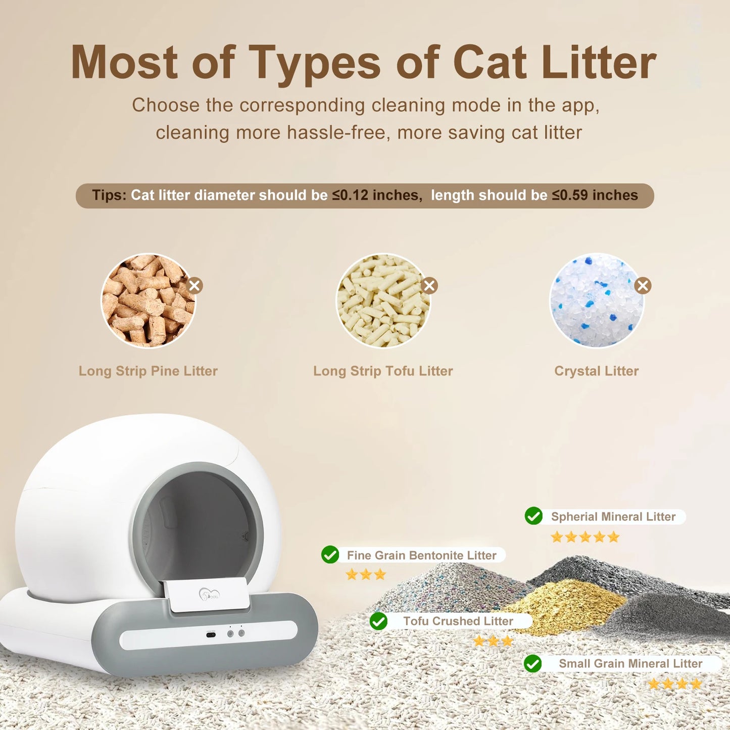 DOEL Automatic Cat Litter Box With App Control And Mat