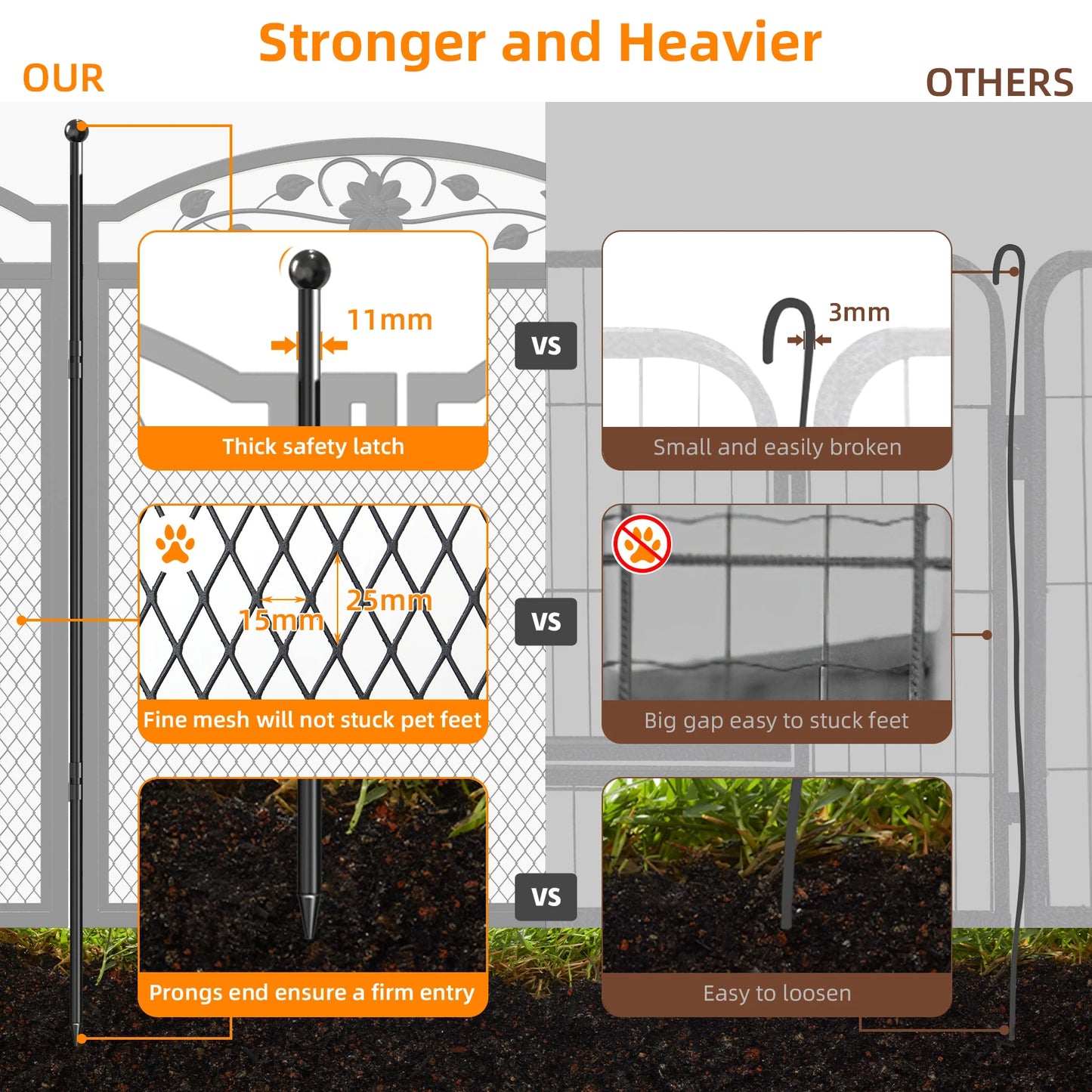 BINGOPAW Eight Panel Metal Dog Playpen with Gate Foldable