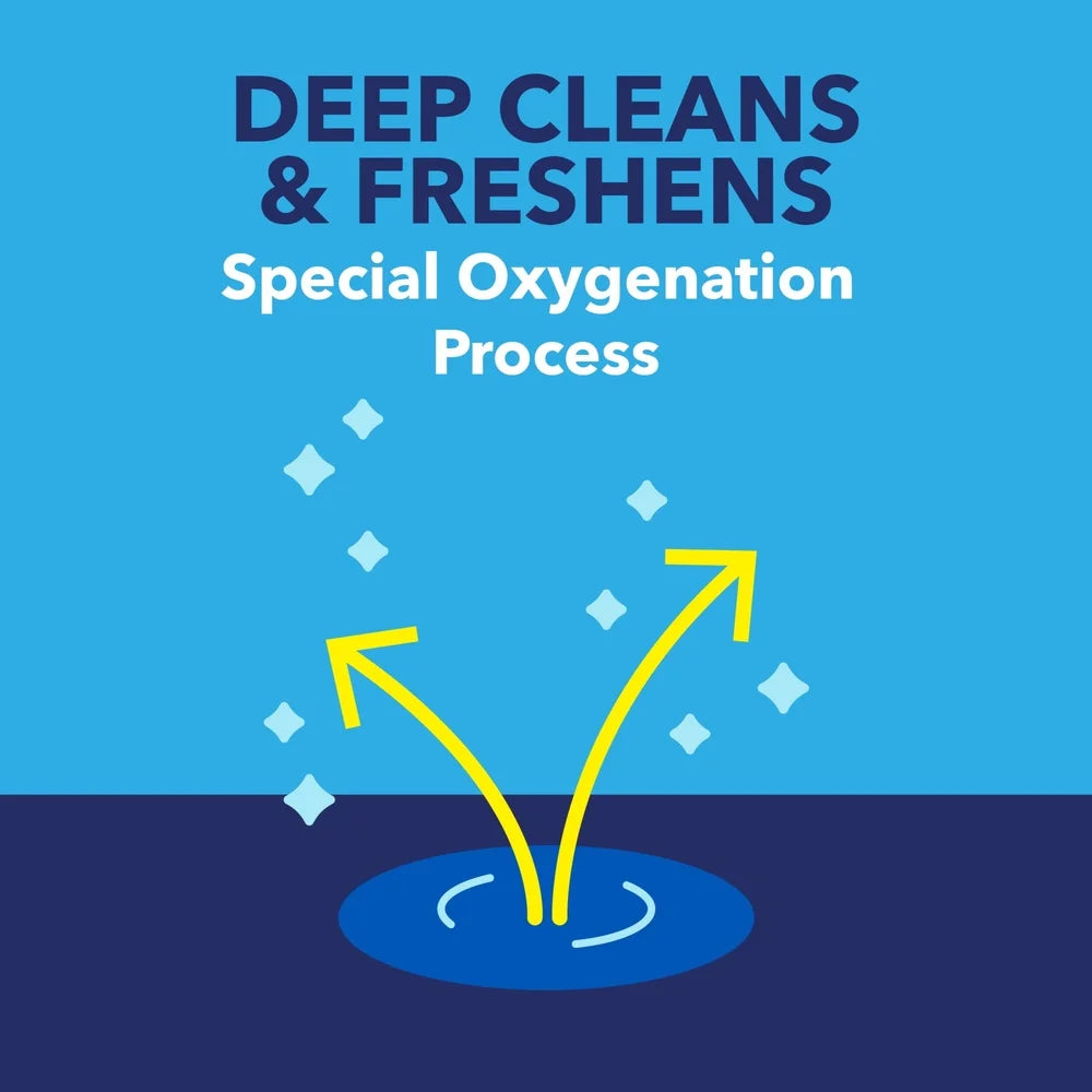 XMSJ Carpet Stain Remover Spray Fast Acting Pet Food Stains