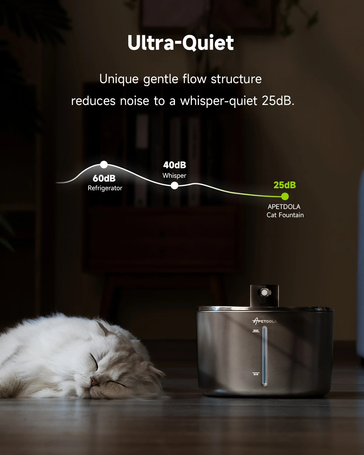 APD APETDOLA Wireless Stainless Steel Cat Water Fountain